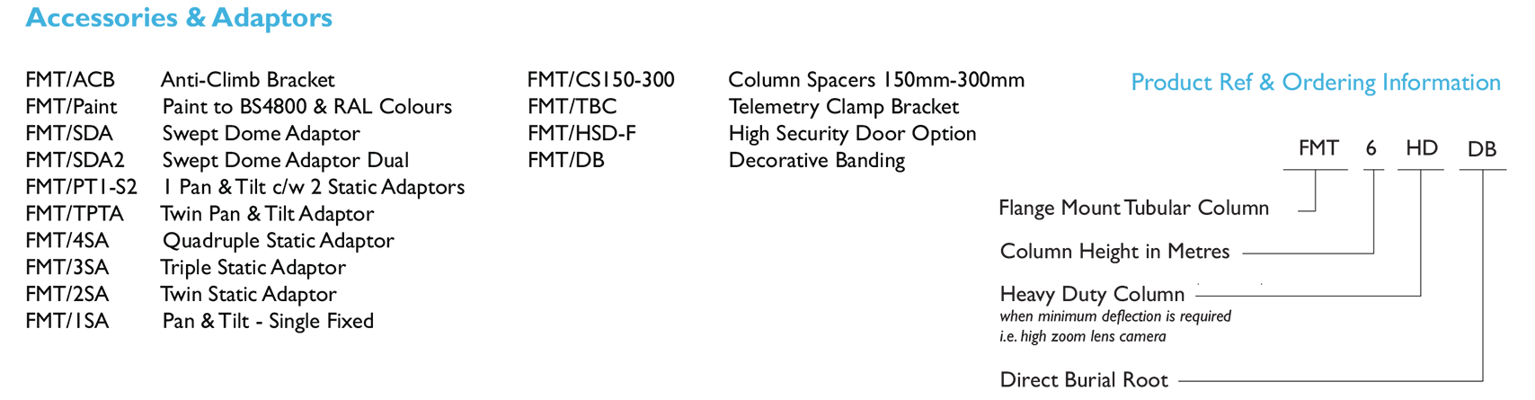 ST Range Specification