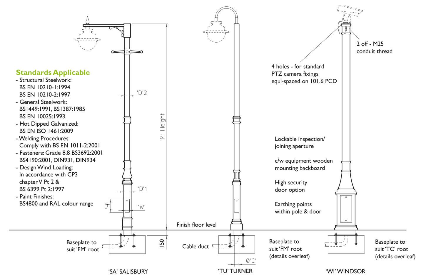Victorian Style CCTV Standards Applicable