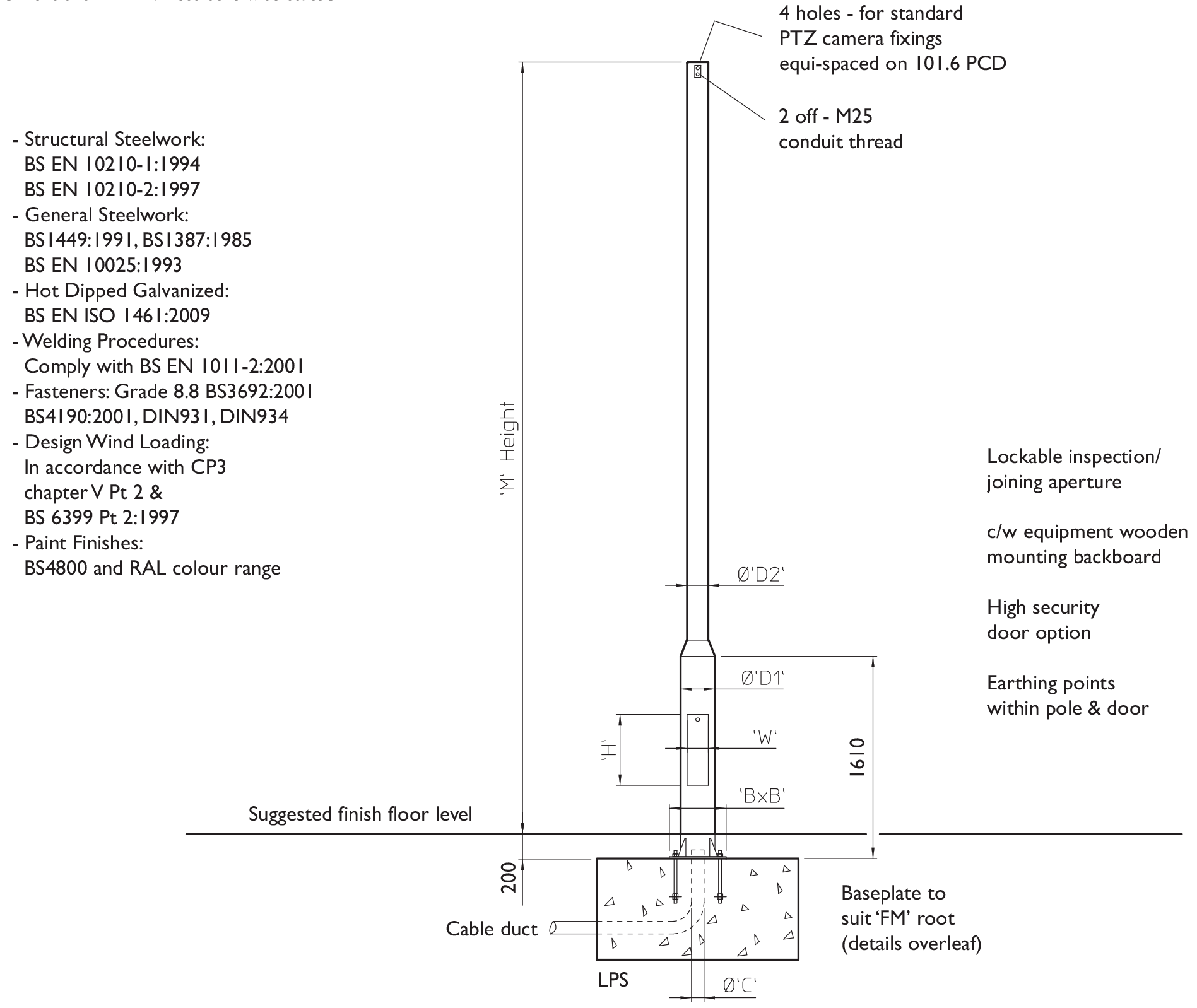 LPS Standards Applicable