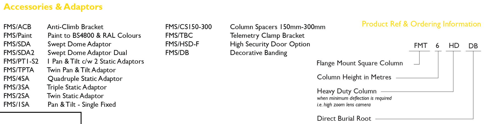 Fixed Square CCTV Accessories & Adaptors